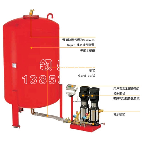 补水定压装置生产